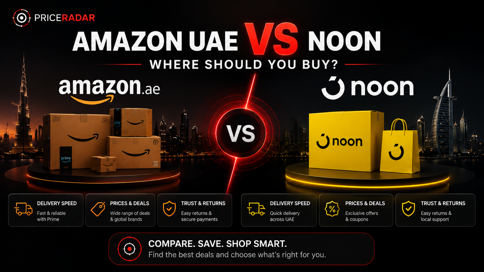 Amazon UAE vs Noon: Where Should You Buy?