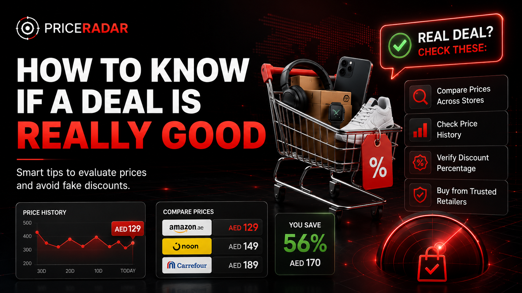 How to Know If a Deal Is Really Good